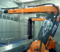 ABB涂裝機器人保養方法揭秘
