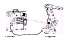 ABB機(jī)器人操作維修S4C系統(tǒng)介紹