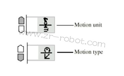 ABBCM2000ģK3HAB8101-10ģʽ