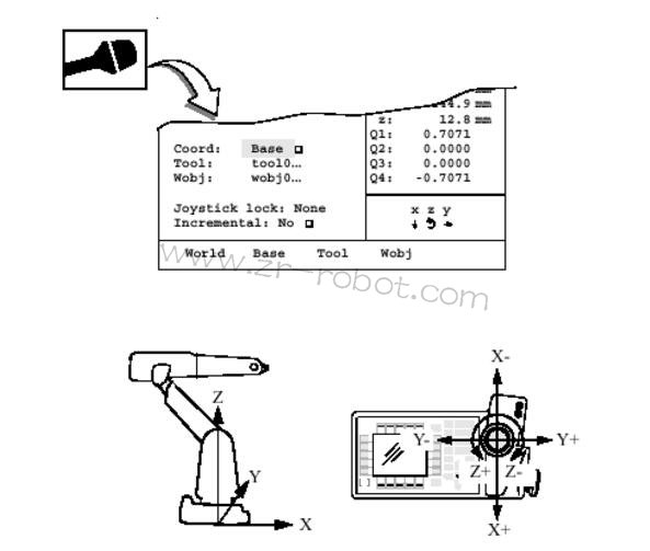 ABBCM2000ģK3HAB8101-10ģʽ
