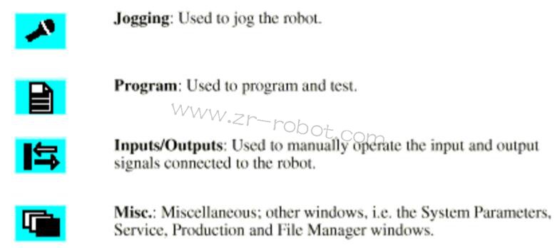 ABB S4P+系統(tǒng)噴涂機器人的三大類介紹