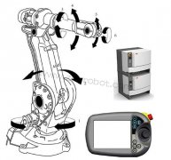 ABB�C���˼��g���c��ϵ�y��Ҫ�Y��