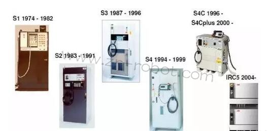 Ԕ������ABB���I�C����