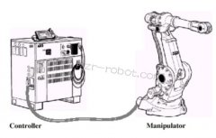 ABB機器人S4C系統操作維修
