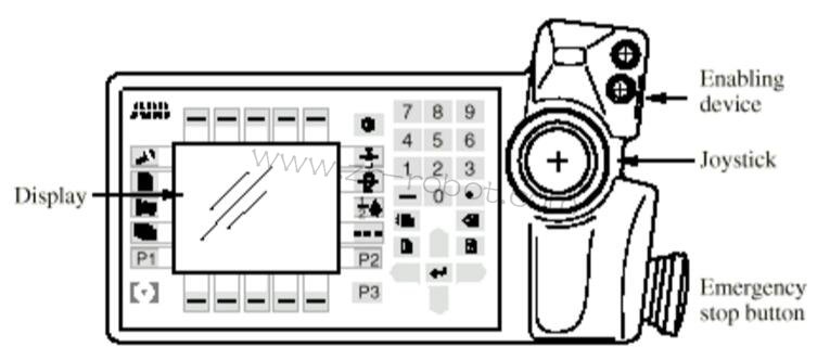 ABB機器人S4C系統操作維修