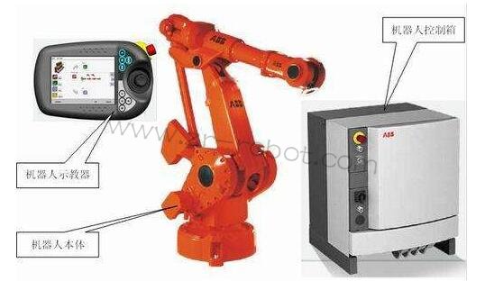 ABB機器人保養的標準周期