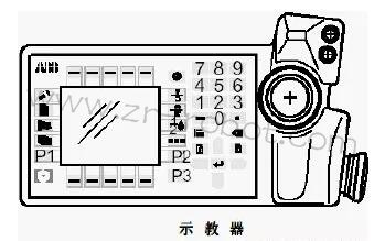 ABB示教器維修-機器人示教編程