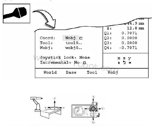 ABB機器人維修,手動操作機器人