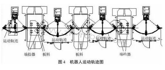 ����؛���C���˛_���Ԅӻ����a���������OӋҪ�c