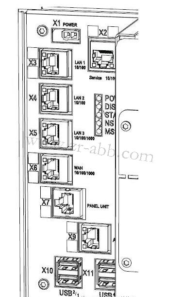 ABB機器人配置PROFINET主站設置步驟