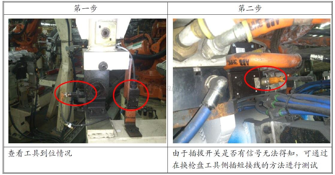 ABB機器人第七軸報溫度過高故障維修