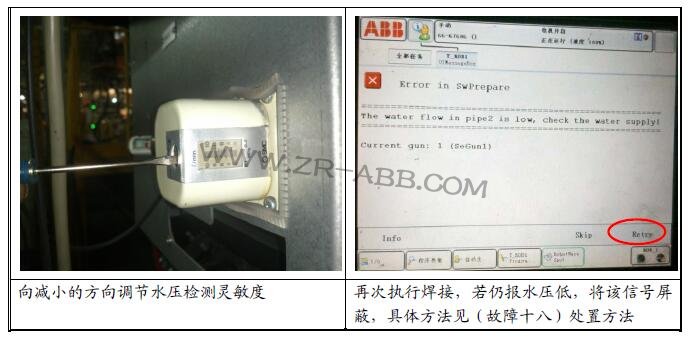 ABB機器人報水壓過低維修