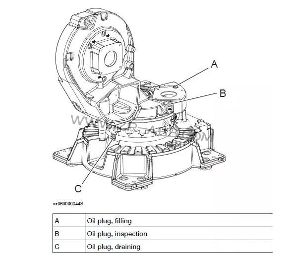 ABB機(jī)器人IRB6640本體齒輪箱換油保養(yǎng)