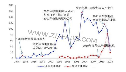 ���P�c�����I�C���˼��gȫ�������֬F��