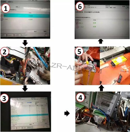 ABB機器人IRB6640焊鉗報溫度過高維修