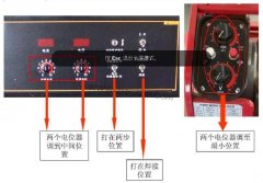 美國林肯POWERPLUS II500焊機送絲機故障維修