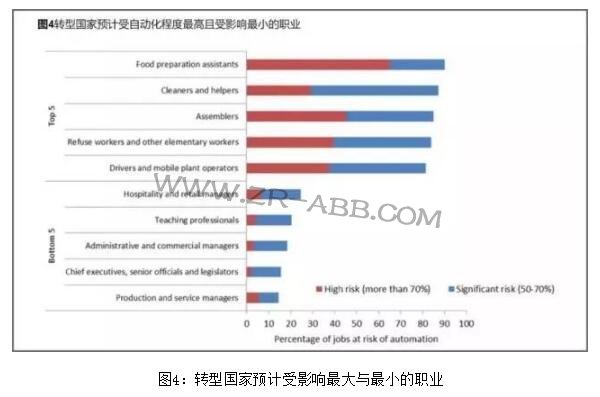 ���I�C���˵��ד��˶�����Ĺ�����