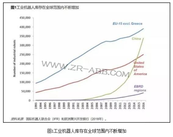 ���I�C���˵��ד��˶�����Ĺ�����