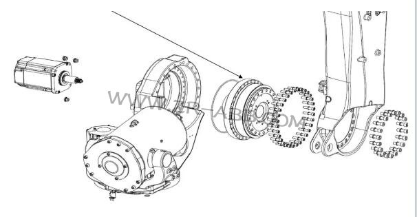 ABB機器人IRB6640更換減速機的步驟