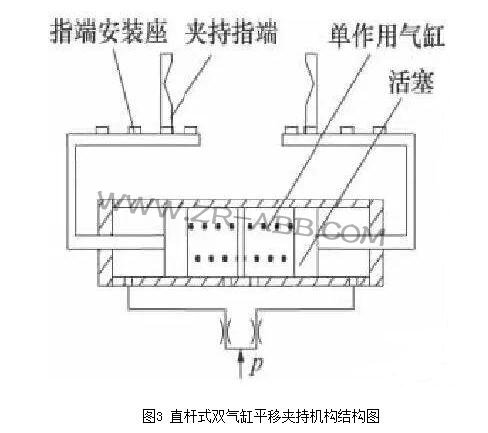 ���I(y��)�C���˵����ж��ٷN�֣�
