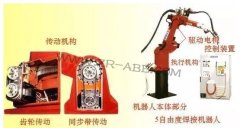 工業(yè)機器人機構及其設計概述