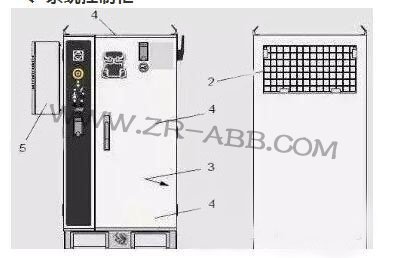 ABB機器人維修常見故障的處理方法
