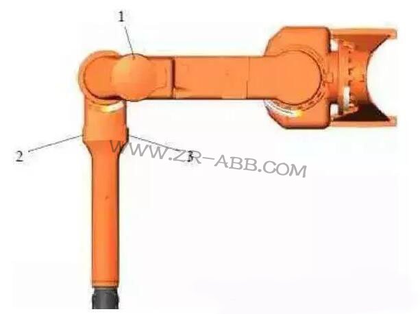 ABB機器人維修常見故障的處理方法