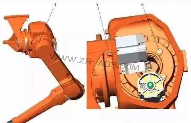 ABB機器人維修常見故障的處理方法