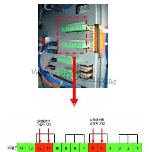 ABB機器人安全板和幾種安全保護模式
