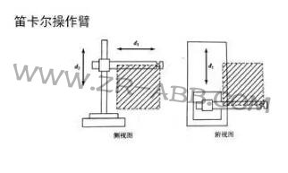 һ��Ԕ��:���I�C���˽Y�����Ӽ����g