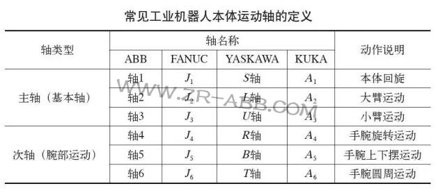 ���I(y��)�C���˵����ж����S����֪���᣿