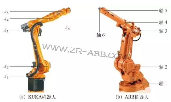 ���I(y��)�C���˵����ж����S����֪���᣿