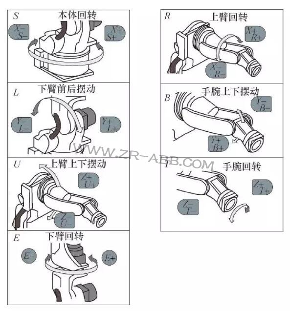 ���I(y��)�C���˵����ж����S����֪���᣿