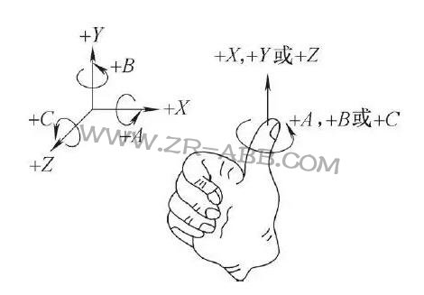 ���I(y��)�C���˵����ж����S����֪���᣿