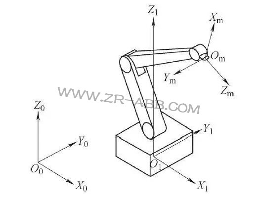 ���I(y��)�C���˵����ж����S����֪���᣿