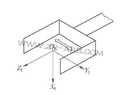 ���I(y��)�C���˵����ж����S����֪���᣿