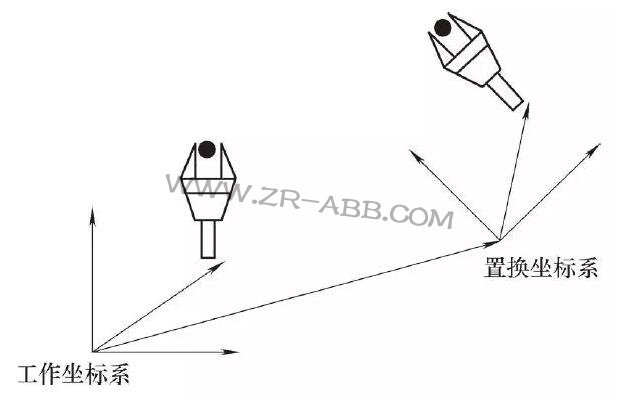 ���I(y��)�C���˵����ж����S����֪���᣿