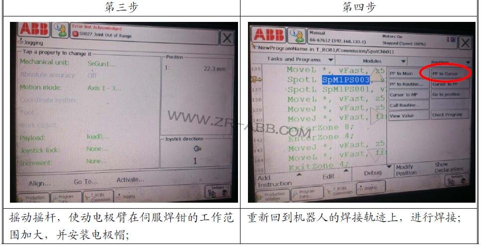 ABB機器人維修,ABB機器人故障維修流程