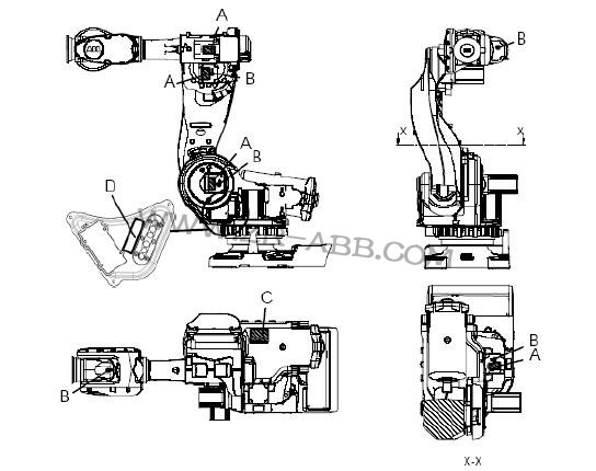 ABB機器人維修時如何檢查信息標識