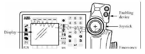 ABB機器人維修必須遵守的安全守則