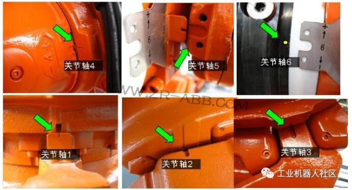 ABB�C���˾S�����C���˳�Ҋ�Ĺ���̎������