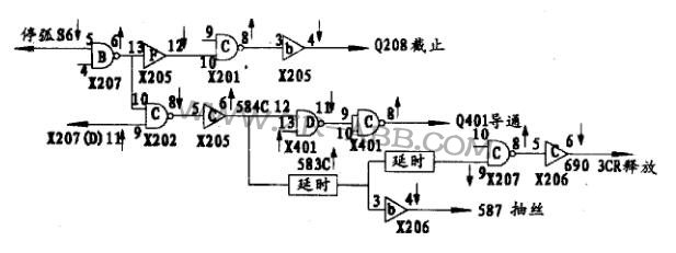林肯焊機AC-1200送絲系統故障維修