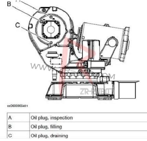 ABB機器人本體齒輪箱換油維護
