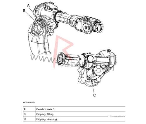 ABB機器人本體齒輪箱換油維護