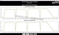 ABBC(j)˺ӱo(h)(dng)B(ti){(dio)(ji)ϵy(tng)